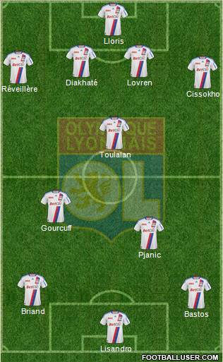 Olympique Lyonnais Formation 2011