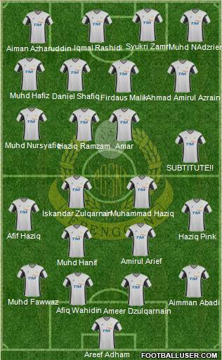 Terengganu Formation 2011