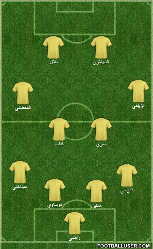 Al-Nassr (KSA) Formation 2011