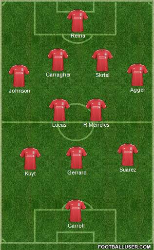 Liverpool Formation 2011