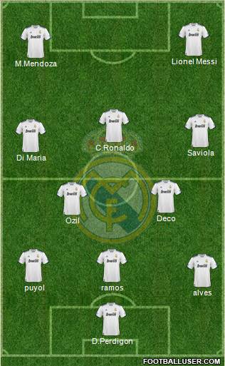 Real Madrid C.F. Formation 2011