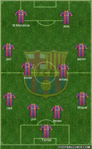 F.C. Barcelona Formation 2011