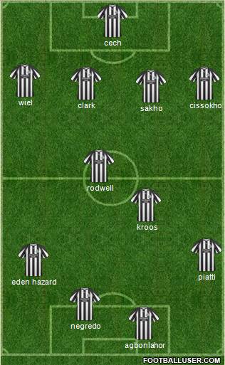Newcastle United Formation 2011
