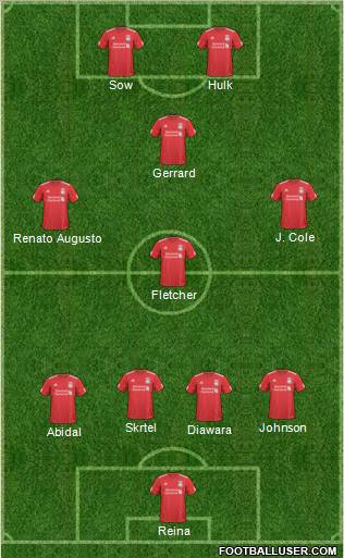 Liverpool Formation 2011
