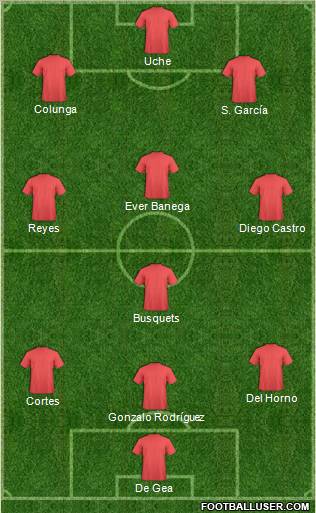 Football Manager Team Formation 2011