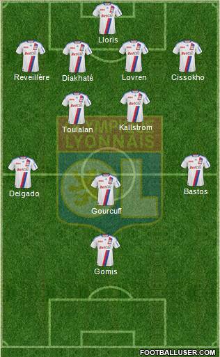 Olympique Lyonnais Formation 2011