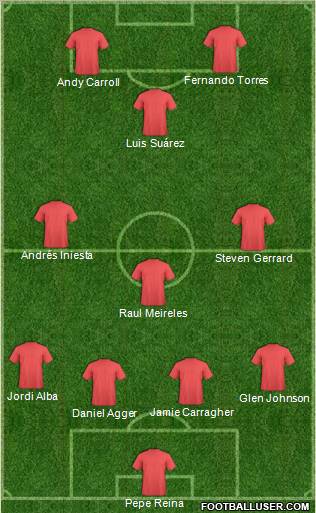 Liverpool Formation 2011
