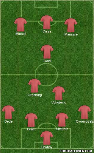 Pro Evolution Soccer Team Formation 2011