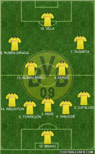 Borussia Dortmund Formation 2011