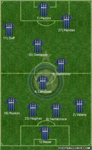 F.C. Internazionale Formation 2011