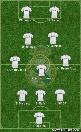 Real Madrid C.F. Formation 2011
