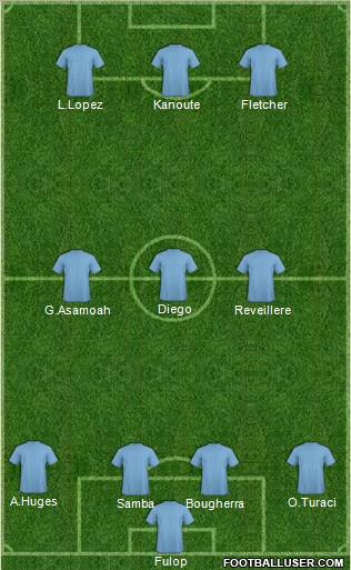 Pro Evolution Soccer Team Formation 2011