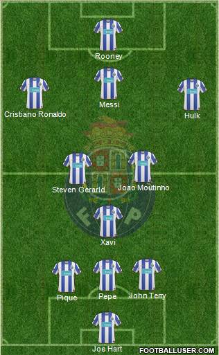 Futebol Clube do Porto - SAD Formation 2011