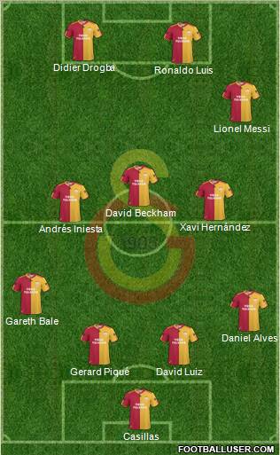 Galatasaray SK Formation 2011