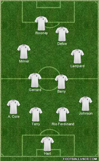 England Formation 2011