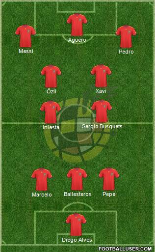 Spain Formation 2011