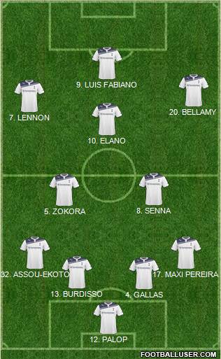Tottenham Hotspur Formation 2011