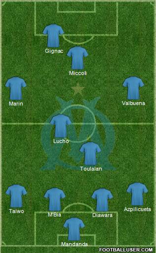Olympique de Marseille Formation 2011