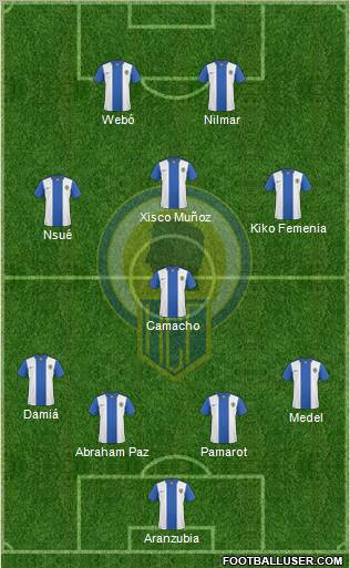 Hércules C.F., S.A.D. Formation 2011