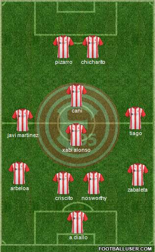 Fortuna Düsseldorf Formation 2011