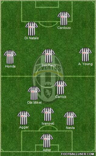 Juventus Formation 2011