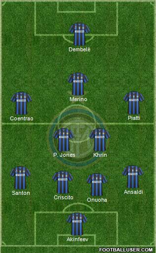 F.C. Internazionale Formation 2011