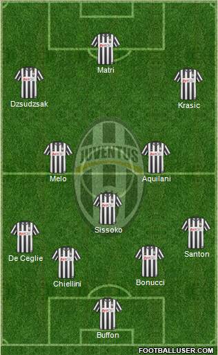 Juventus Formation 2011