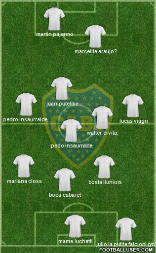 Boca Juniors 5-3-2 football formation