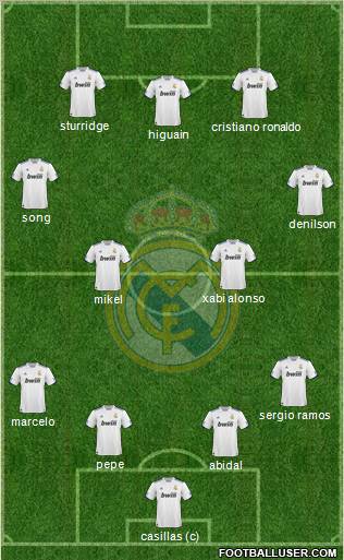 Real Madrid C.F. Formation 2011