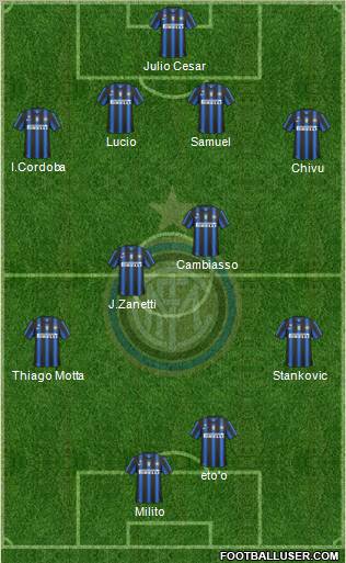F.C. Internazionale Formation 2011