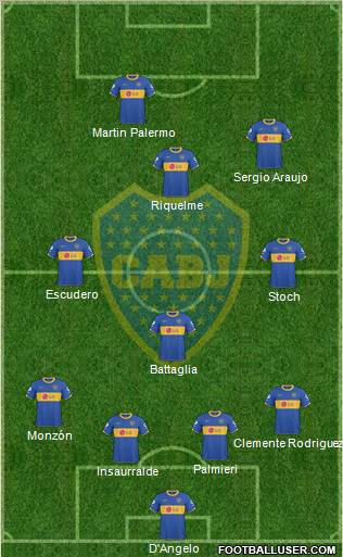 Boca Juniors Formation 2011