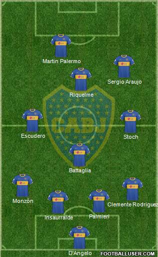 Boca Juniors football formation