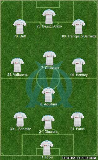 Olympique de Marseille Formation 2011