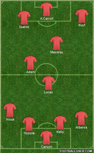 Pro Evolution Soccer Team Formation 2011