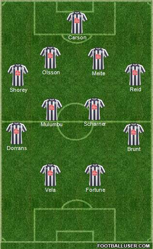 West Bromwich Albion Formation 2011