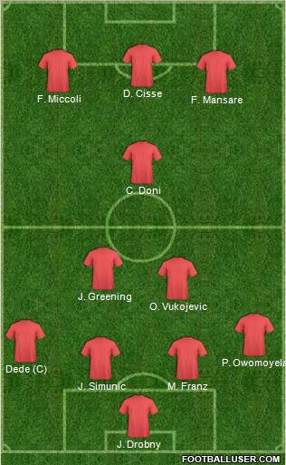 Pro Evolution Soccer Team Formation 2011