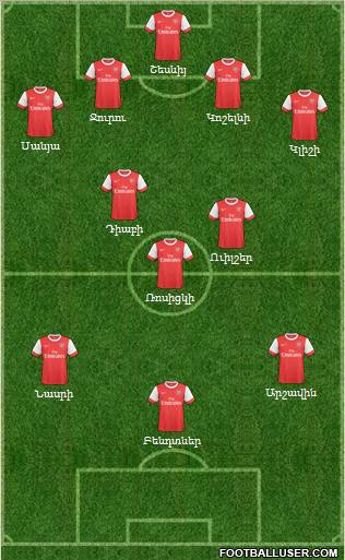 Arsenal Formation 2011
