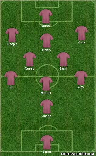 Football Manager Team Formation 2011