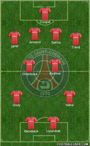 Paris Saint-Germain Formation 2011