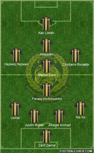 Malaysia Formation 2011