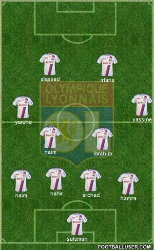 Olympique Lyonnais Formation 2011