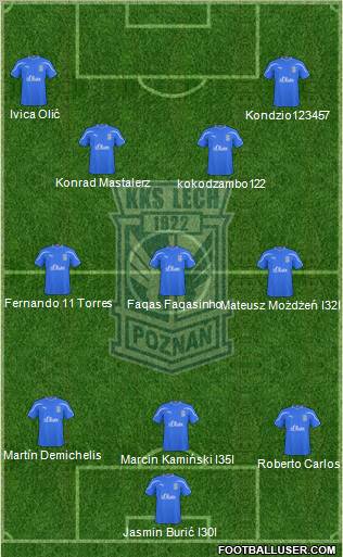 Lech Poznan Formation 2011
