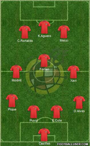 Spain Formation 2011
