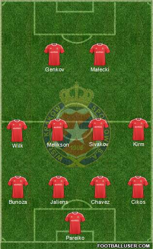 Wisla Krakow Formation 2011