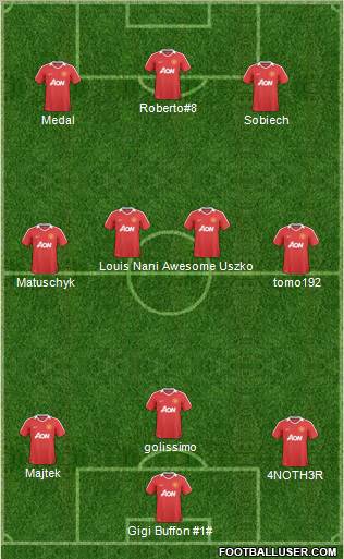 Manchester United Formation 2011