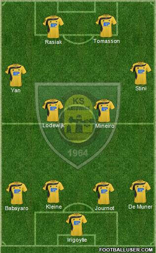 GKS Katowice Formation 2011
