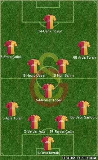 Galatasaray SK Formation 2011