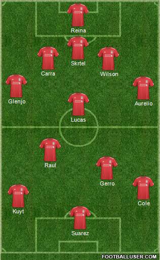 Liverpool Formation 2011