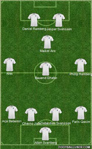 England Formation 2011