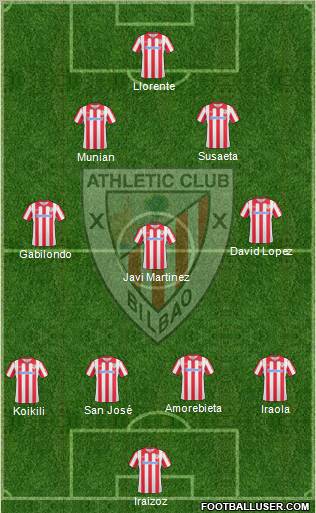 Athletic Club Formation 2011